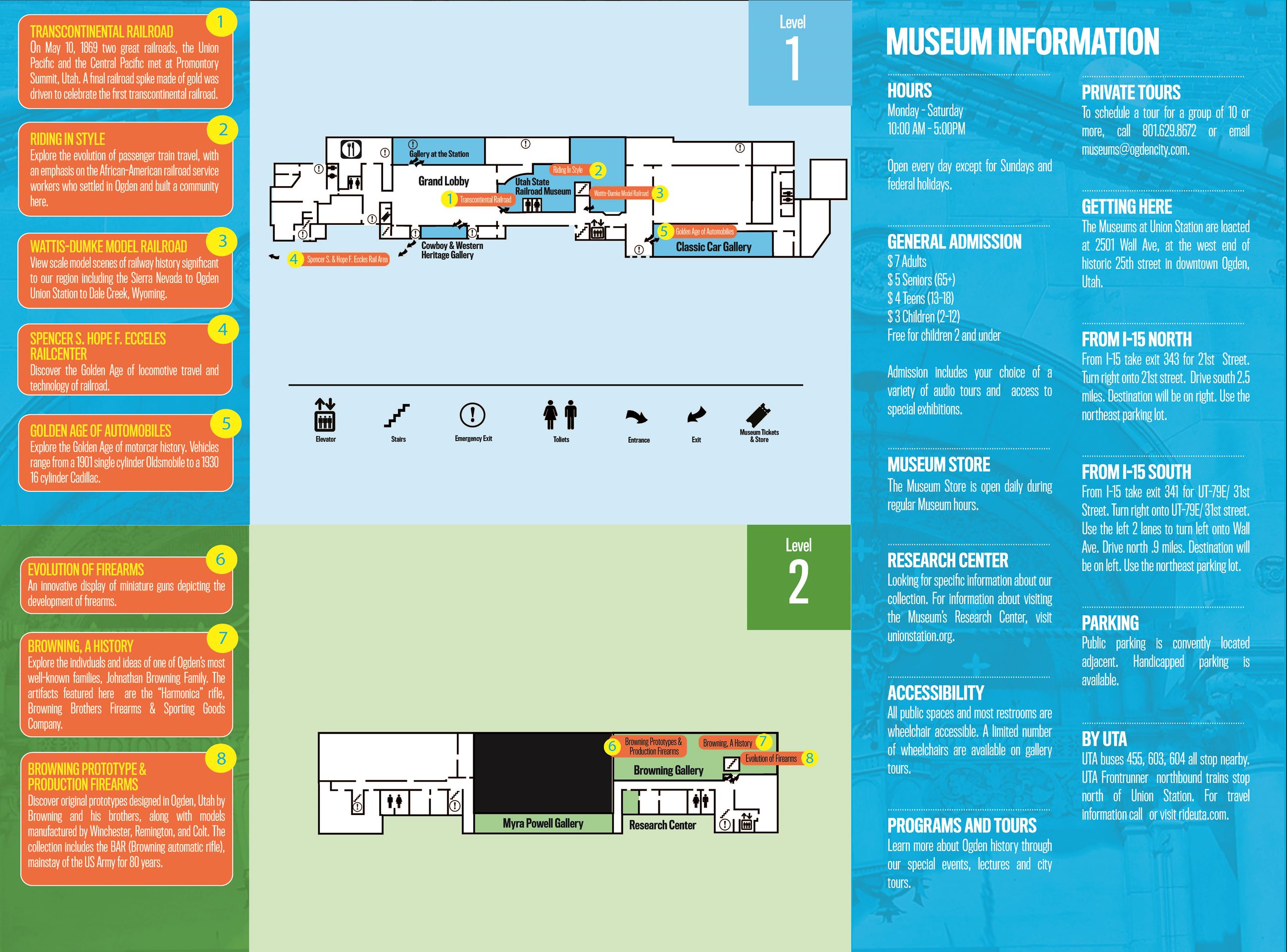 Museum Map