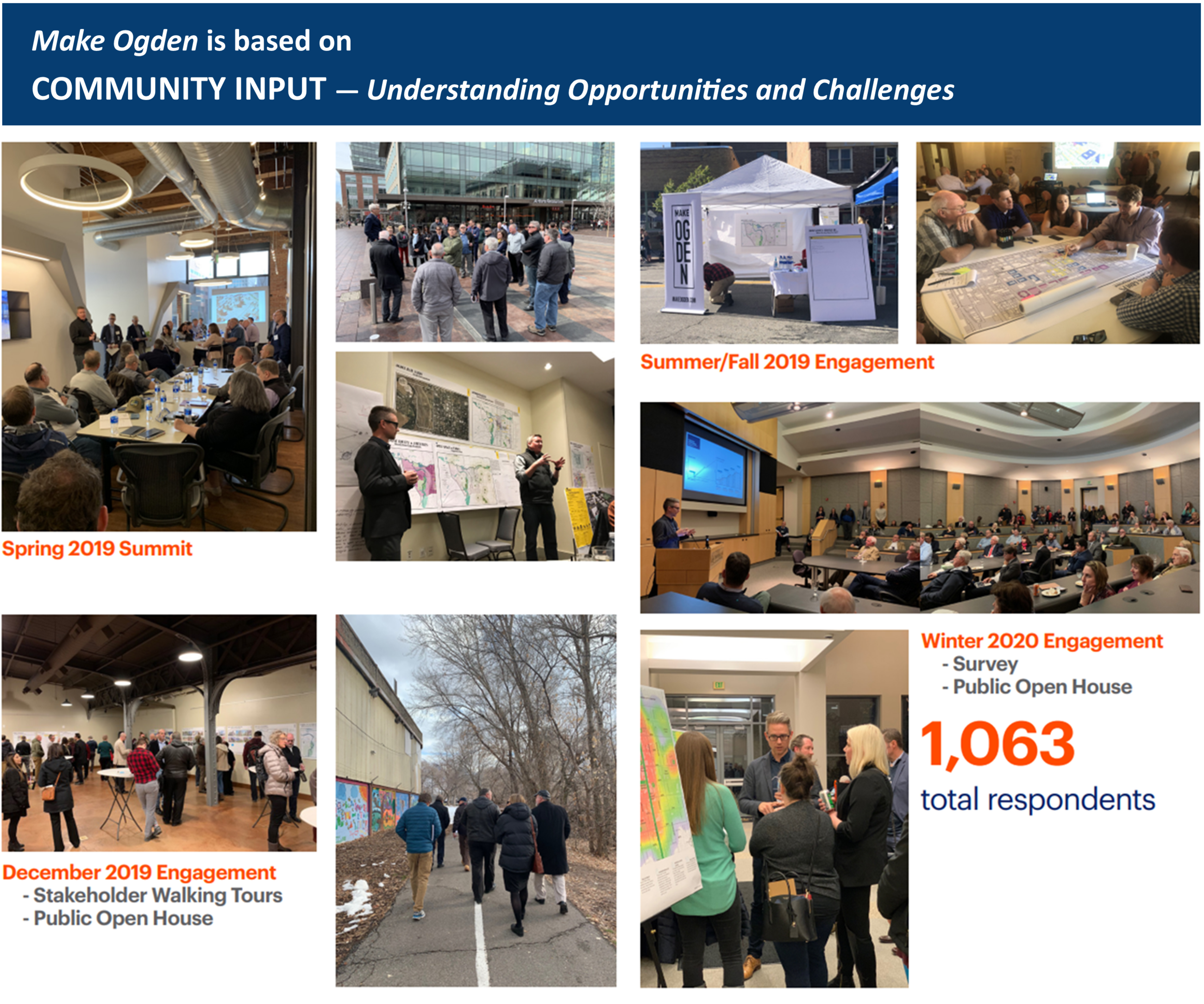 Make Ogden Public Engagement slide