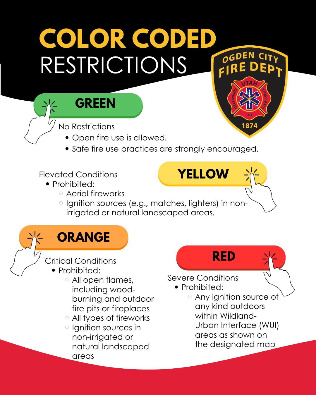 fire restrictions graphic